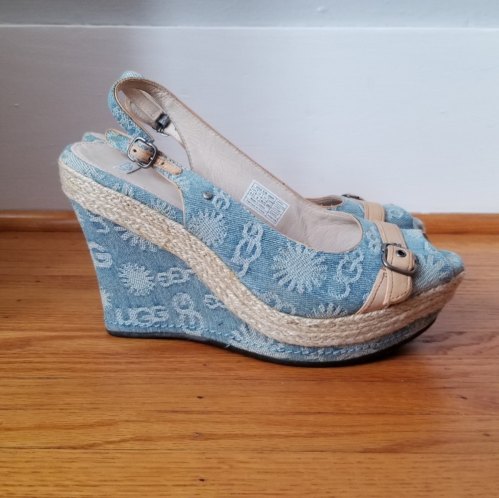 UGG NEVER WORN Wedge sandals/heels